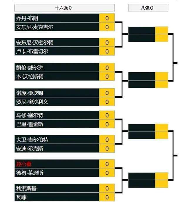 租借合同中有1100万欧元加额外费用的买断条款。